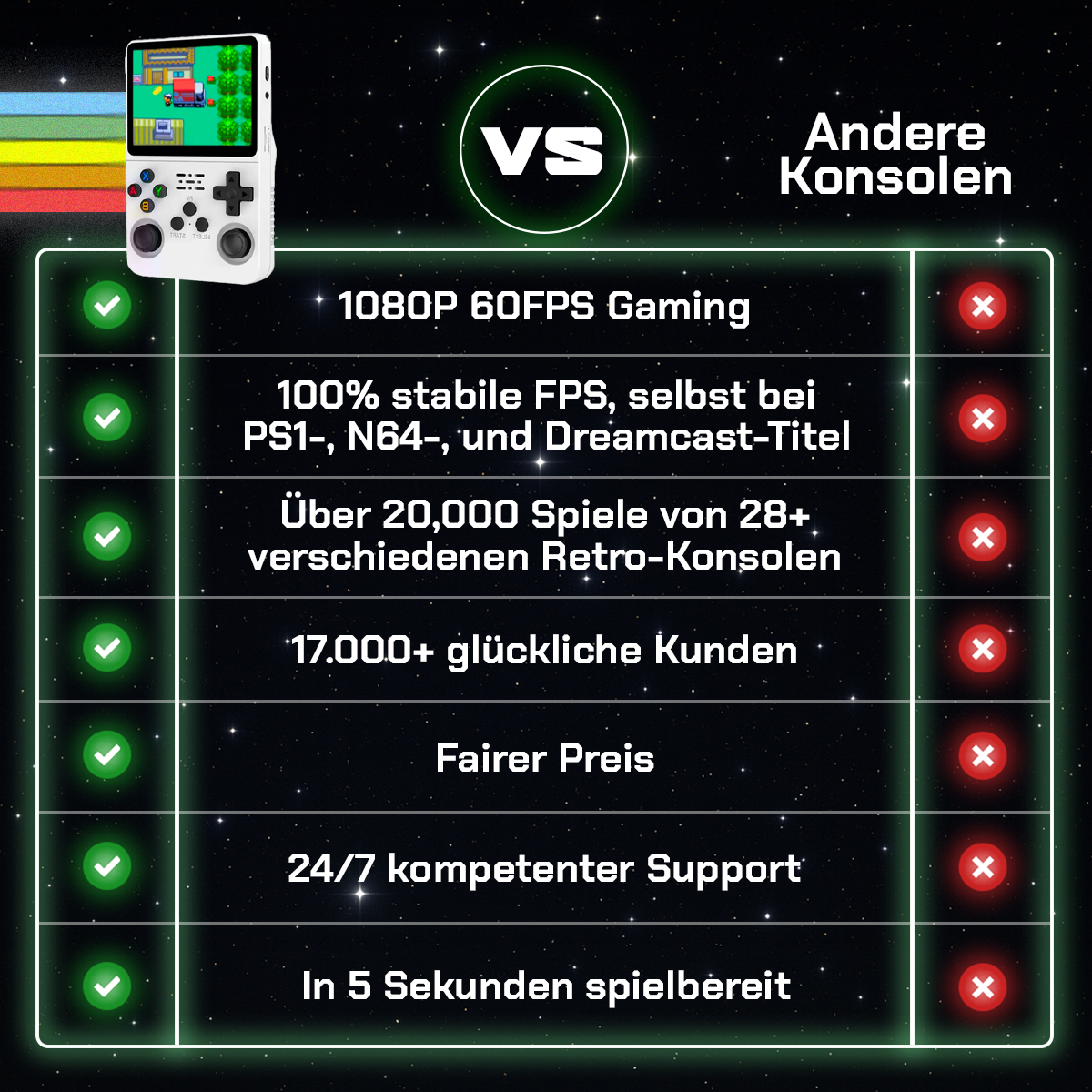 Retrowelt G12 - Handheld