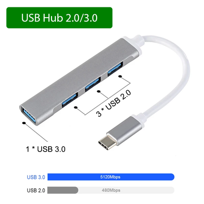 USB-Hub